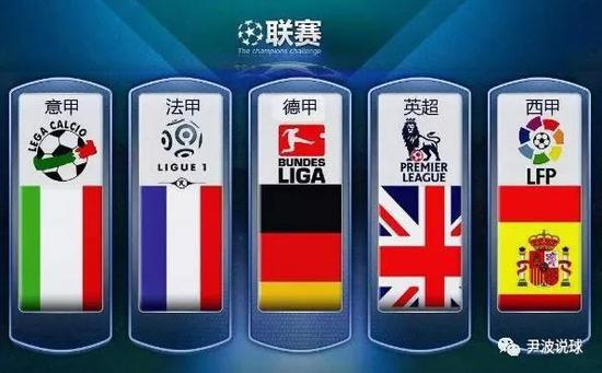 现了突破